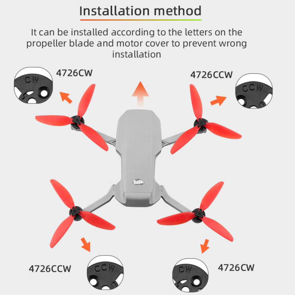 per DJI MINI SE/1/2 Drone Elic - Dji Drone Mini 3 recensione e prezzo